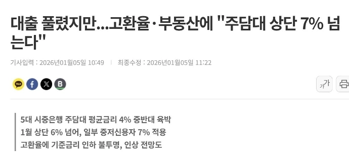 新年 (’26)、「」「」住宅ローン金利が最高。 7%を超える””””
