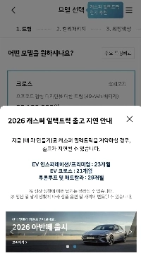 キャスパー電気自動車の衝撃的な最近のニュース