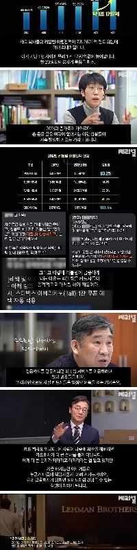 クレジットカードのリボ払いが怖い