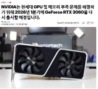 3060の時代が戻ってくる