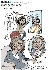 ナ・ギョンウォン、反韓政治家に変身