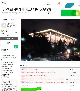 キム・ゴンヒファンカフェの現状