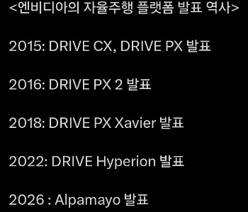 NVIDIA自動運転プラットフォーム発表履歴