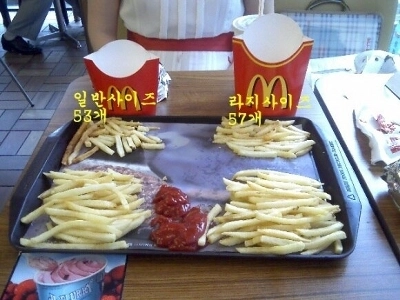 マクドナルドのラージポテトが無意味な理由