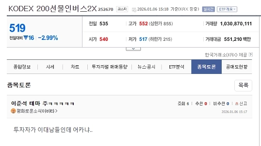突然、イ・ジュンソクのテーマがメインストックになった。