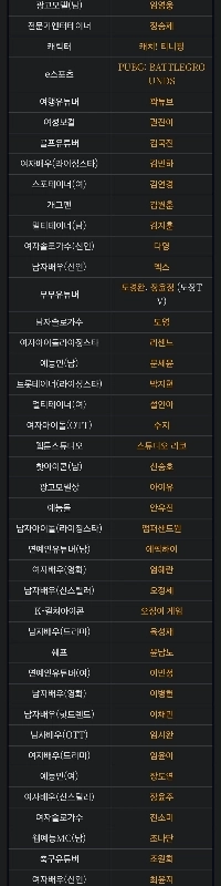 2026年度ファーストブランド賞受賞ラインナップ