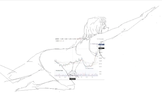 サムスン電子チャート芸術分析