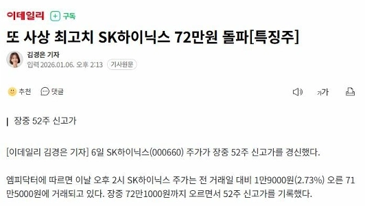 また、SKハイニックスも過去最高値の72万ウォンを突破【注目株】