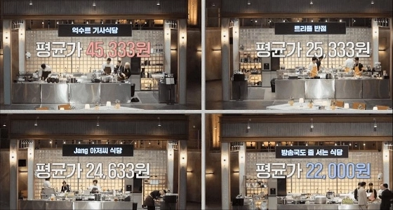 について ㅅㅍ) 今回は黒と白のシェフが本当にいい仕事をしてくれました(笑)。