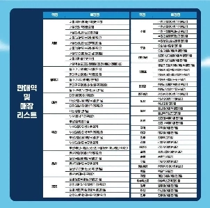 リアルタイム鉄道カフェ クレイジーKORAILグッズ.jpg