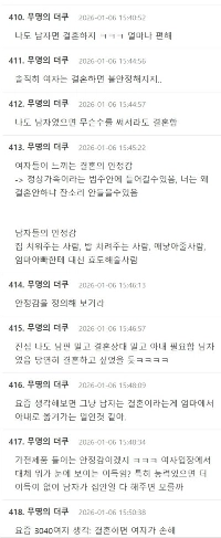 最近の30代、40代女性の結婚観