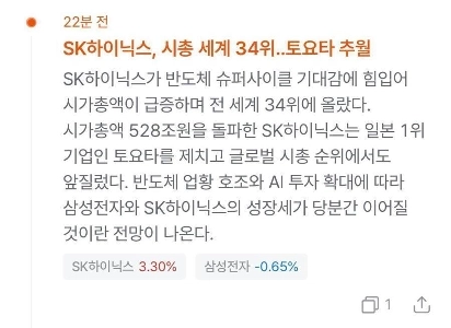 サムジョンとナスダックに行けばM7は可能でしょうか？