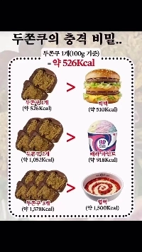 豆直をたくさん食べてはいけない理由