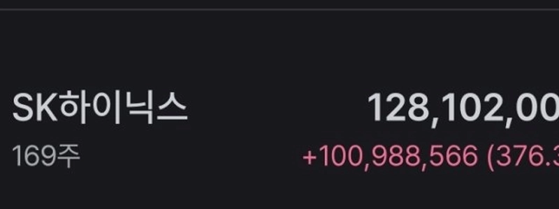 ハニクの収益が1億ウォンを突破