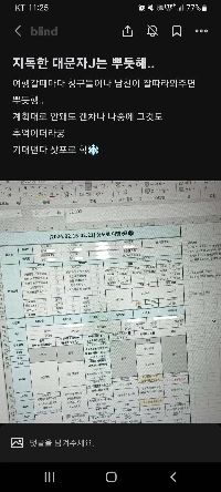 Jさんの典型的な旅行プラン。