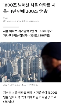 時価総額1,800兆ウォン突破！