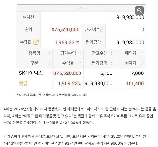 週7,800ウォンオールインの伝説的なSKハイニックス社員