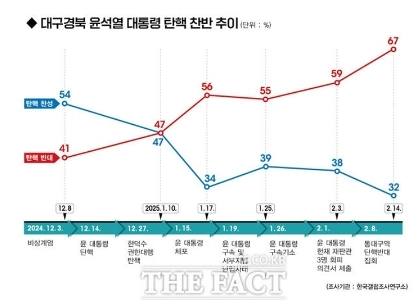TK、戒厳令による最大の被害。