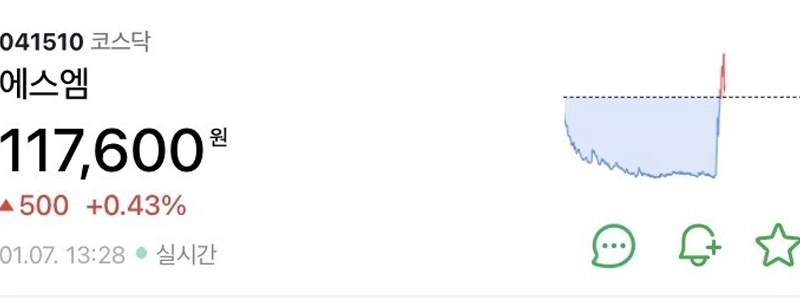 速報）韓国人入国禁止令解除