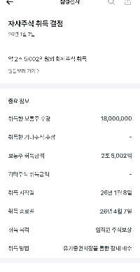 三村、2兆5000億ウォン相当の自己株式取得を決定