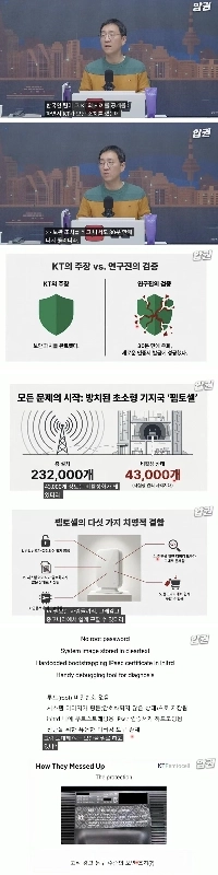 KTのセキュリティインシデントを総括すると、これは事故ではなく過失だった。