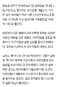 アメリカが砂糖を管理する