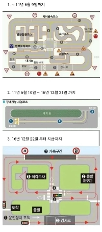 運転免許技能試験の歴史