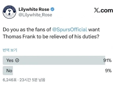 トッテナム・フランクに対する衝撃的な世論
