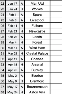 マンシティの残り日程はこれでしょうか？ ㄷㄷㄷㄷㄷ