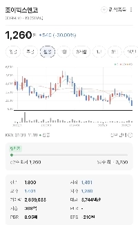 代表暴行Hoka販売代理店が下道に直行