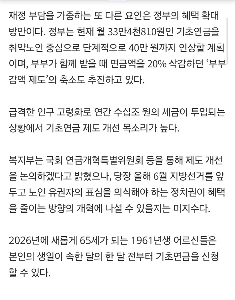 【速報】月収468万ウォンの高齢者でも基礎年金受給…国の財政負担は雪だるま式に