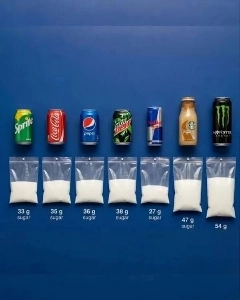 さまざまな飲み物に含まれる砂糖の量