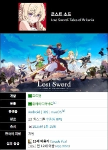 後）最近の15年前のゲームの現状