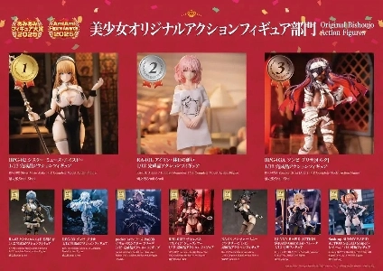 （え？）2025年美少女フィギュア売上決算