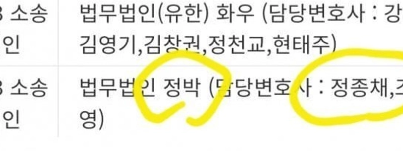 ダニエルとその母親が任命した弁護士はユニークだ。