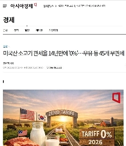 米国牛肉関税率「0％」14年ぶり…牛乳など45品目関税免除