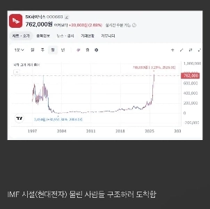 ハイニックス救助隊がついに到着