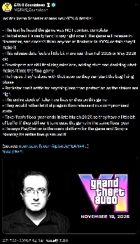 GTA6延期の噂がまた！！