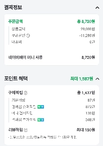 NAVER Plus会員の効果