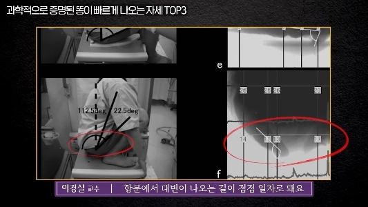 うんちを拭く方向とうんちを出しやすい姿勢