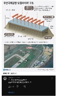 ここで、務安空港事故に関する怒りのコメントをもう一度見てみましょう。jpg