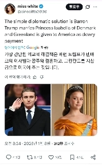 グリーンランドの主権紛争解決