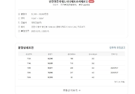 建設費はどれくらい上がりましたか？前売り価格に上限がある永宗島は6億ウォンを大きく超えている。jpg