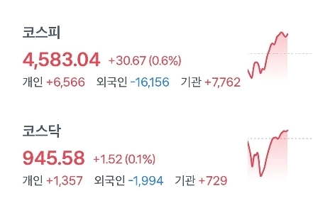 国内株がおかしくなった