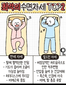 最悪の寝姿勢2つ