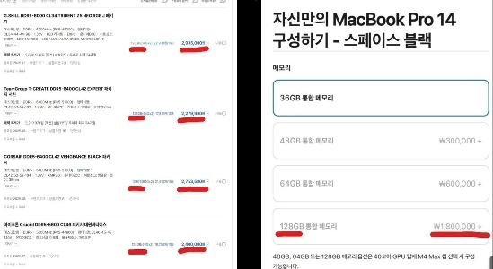 史上最高のコストパフォーマンスを誇るApple MacBookの現状.ram haha