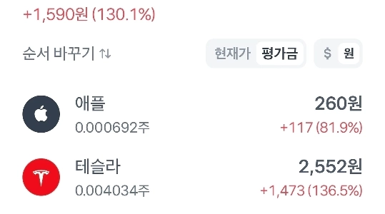 私の株はとても悪いです。夕食に何かおいしいものを食べてもいいですか？