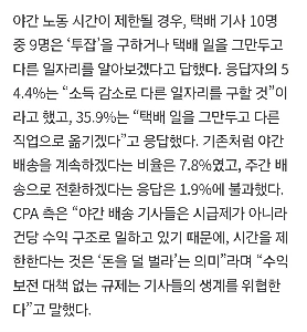 クーパンの夜間配達ドライバーは早朝配達の制限に圧倒的に反対している。