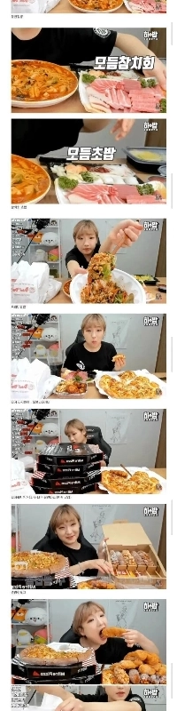 YouTuberの平均食事量