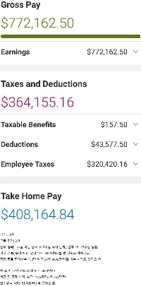 米国の放射線科医の収入